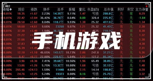 《9月28日汤姆猫游戏龙头股涨势亮眼，排名前十上涨3.15%》