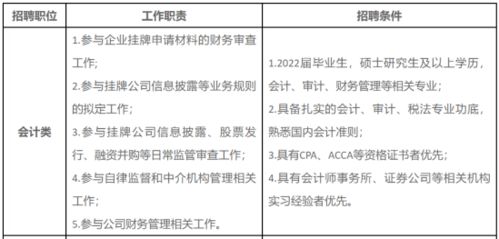 公司股份转让的流程是什么？怎么做？需要注意什么？有没有专业的人做这件事？