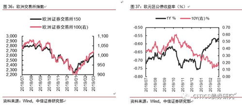 彩票大小单双软件：科技赋能的彩票行业新风向