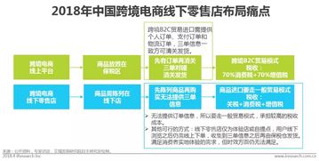 店名“X吧”的语义发展探析