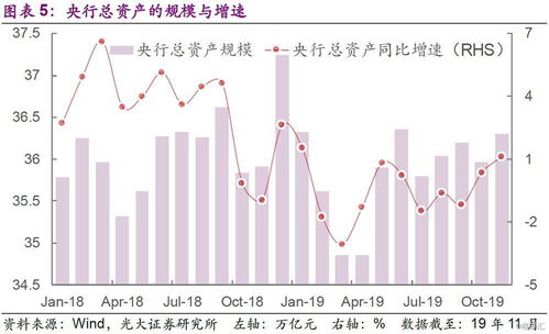 准备金是什么意思