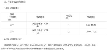 2019年英语四六级考试要被取消 官方 不是 不会 没有的事