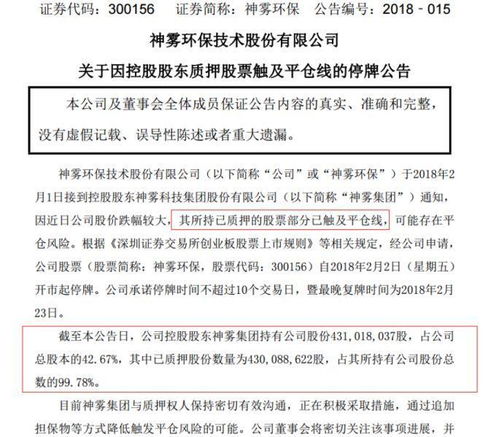 质押的平仓线和警戒线,介绍。 质押的平仓线和警戒线,介绍。 行情