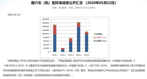 当前我国实施的宏观经济政策包括哪些,试论述这些政策是如何影响我国证券市场的?