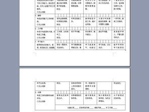 企业公司单位员工绩效评价表2