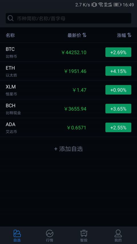 cfx币最新准确消息,cf火线币会被清空吗 cfx币最新准确消息,cf火线币会被清空吗 融资