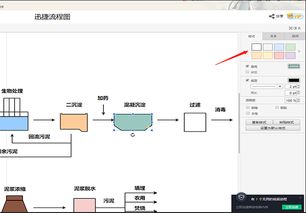 工艺处理方案模板(工艺处理方案模板图片)