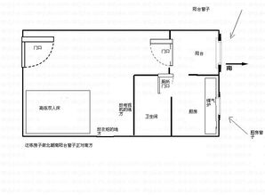 出租屋风水 