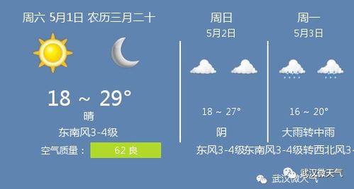 5月份武汉天气预报,武汉5月天气？