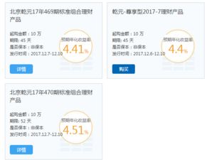 建设银行做理5到6个点是什么意思?