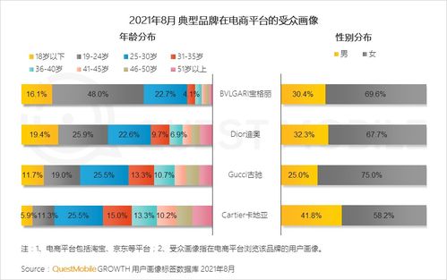 美妆营销模式及案例分析：社交电商渠道快速崛起_JN SPORTS(图16)