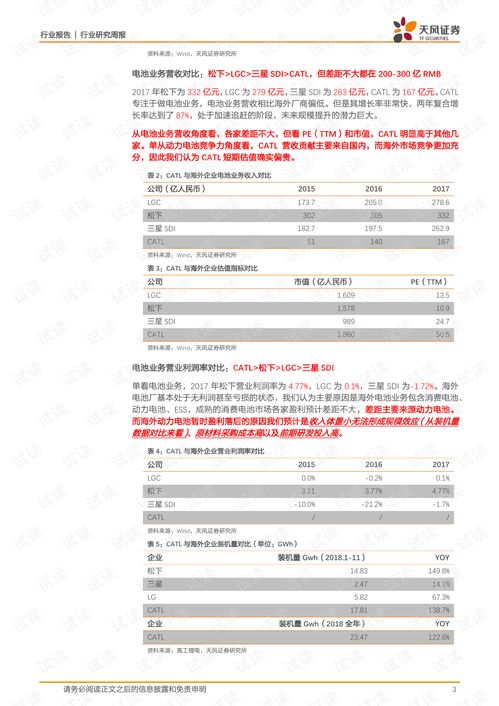 电气企业宣传资料范文;卖了某品牌电器想推销一下该品牌该怎样发朋友圈？