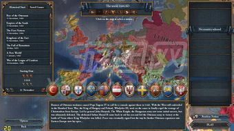 欧陆风云1英文名,Introduction to Europa Universalis I