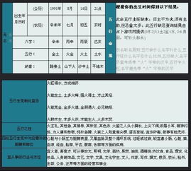 1983年6月14日,女,五行怎么样 属什么 带什么水晶好 最好是能够增加运势 