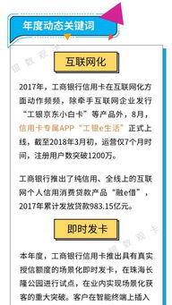 农行和工行信用卡活动,哪个银行的信用卡优惠活动比较多