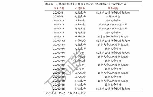 kasparTM吉他价格表,介绍。