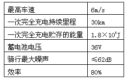 使用温度计时应注意什么(用物理知识回答)(使用温度计时要符合操作规范对吗)