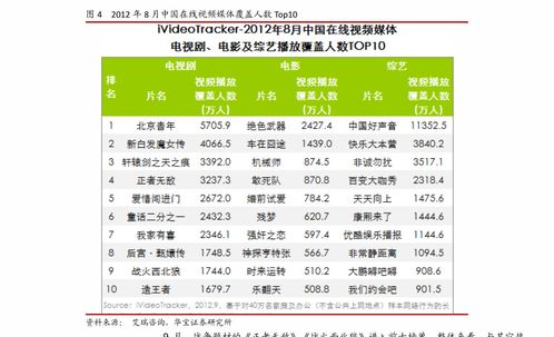 kava币未来目标价,历史价格走势