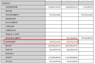 长期股权投资属于流动资产还是非流动资产