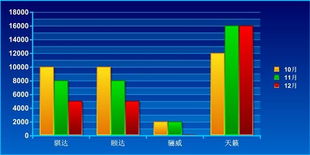 三叶草gy6813:高效性能