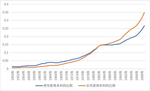 人口志丨是什么因素导致出生人口数量速降