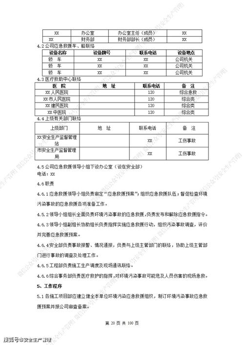 建设工程企业经营方案模板(建筑公司经营工作计划)