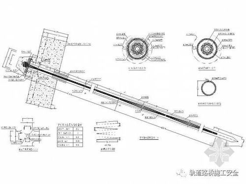 浅谈高大边坡的锚索施工工艺