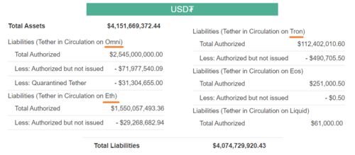 Bitcoin fee calculator usdt,Bitcoin Fee Calculator USDT: A Comprehensive Guide