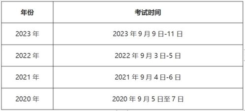 中级会计师押题准吗,中级会计押题是真是假