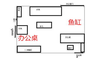 办公室摆放风水 