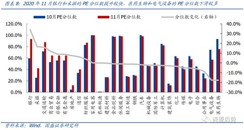 2023年7月22日苯基二氯化磷产品价格变动情况