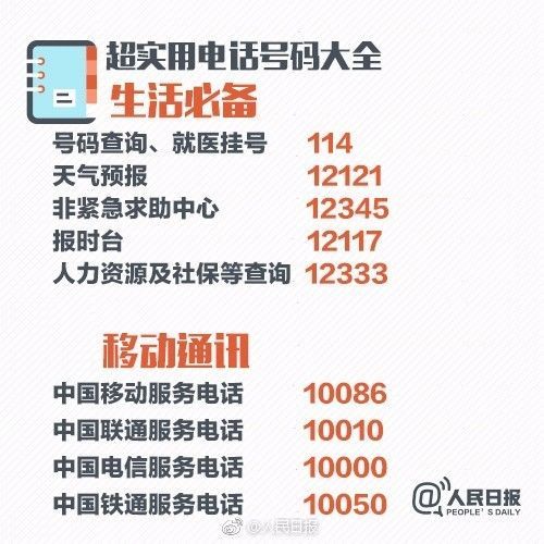 假期这100个实用电话号码或许用得上 