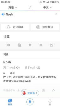 大家觉得Noah这个英文名字好听吗 我是男生