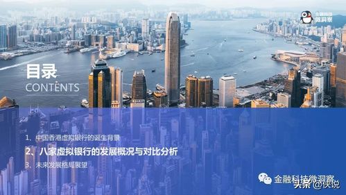 2021全球数字银行巡礼 中国香港篇