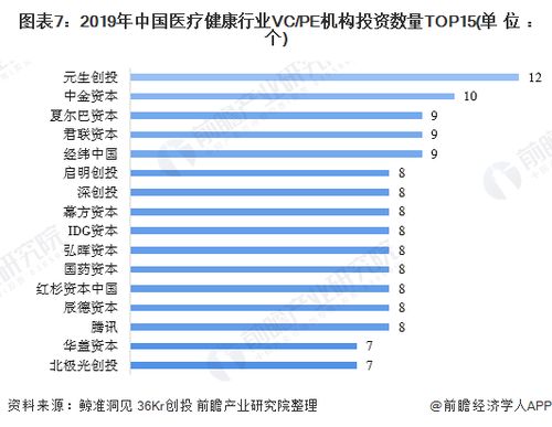 新开1.80合计：创新、科技与健康行业的融合