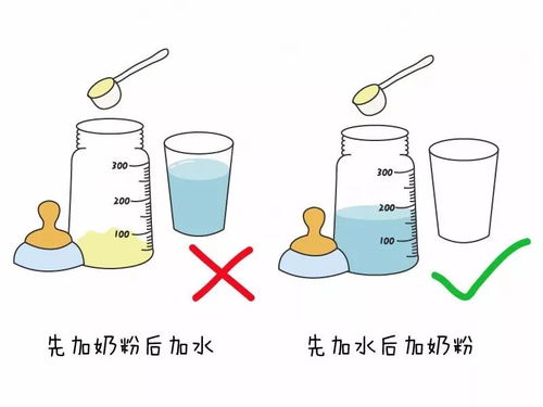 冲奶粉不注意这5点,再贵的奶粉都白喝 雅慧