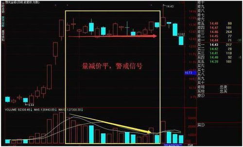 股票无量跌停5板后放巨量上涨怎么回事