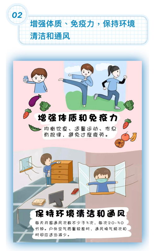 新冠肺炎防控漫画 怎样做好个人防护