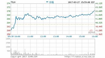 【请教实物】收购上市公司5%-20%的股份，但成为第一大股东的信息披露义务