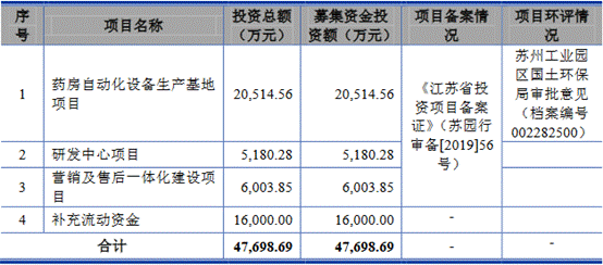 李海和张银花配对指数