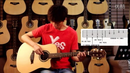 平凡之路吉他教学视频扫弦,平凡之路吉他扫弦教学视频:掌握节奏,弹奏动人旋律