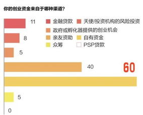 上金天矿所平台如何做投资会不会安全呢?有人在做吗？