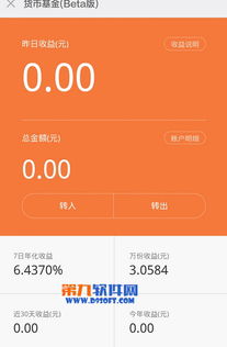 易方达天天理财a货币基金 000009好吗