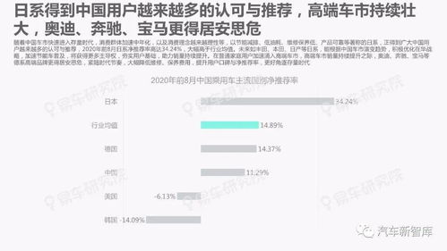 2020网推总结,内容营销:最重要 2020网推总结,内容营销:最重要 快讯