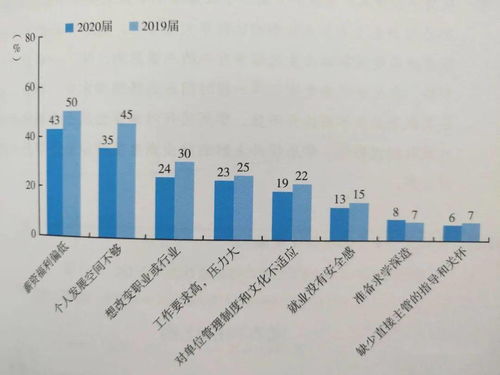 成都市有哪些職高有普高班的學生