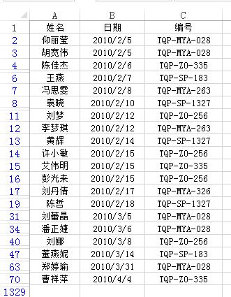 怎样在Excel中删除同列重复值所在的行