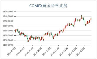 泛欧贵金属官网常说的市盈率是指什么?