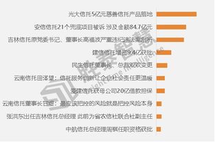  icp币值得长期持有吗最新消息新闻热点,icp是什么币？ 区块链