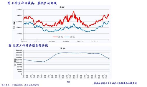 承德露露股票,承德露露股票：行业龙头稳健增长