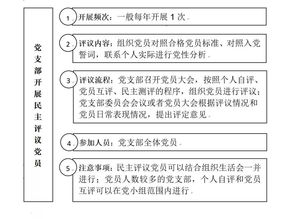 查重率评判技巧：如何区分优质与劣质内容